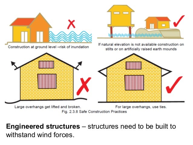 Natural Disasters For Class Natural Disasters For Class