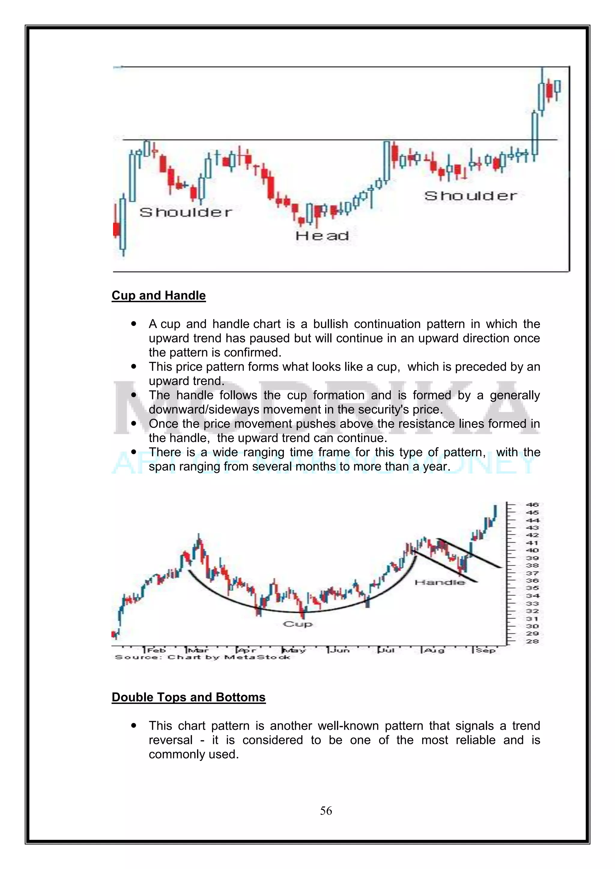 Cup and Handle

   A cup and handle chart is a bullish continuation pattern in which the
    upward trend has paused but will continue in an upward direction once
    the pattern is confirmed.
   This price pattern forms what looks like a cup, which is preceded by an
    upward trend.
   The handle follows the cup formation and is formed by a generally
    downward/sideways movement in the security's price.
   Once the price movement pushes above the resistance lines formed in
    the handle, the upward trend can continue.
   There is a wide ranging time frame for this type of pattern, with the
    span ranging from several months to more than a year.




Double Tops and Bottoms

   This chart pattern is another well-known pattern that signals a trend
    reversal - it is considered to be one of the most reliable and is
    commonly used.



                                   56
 