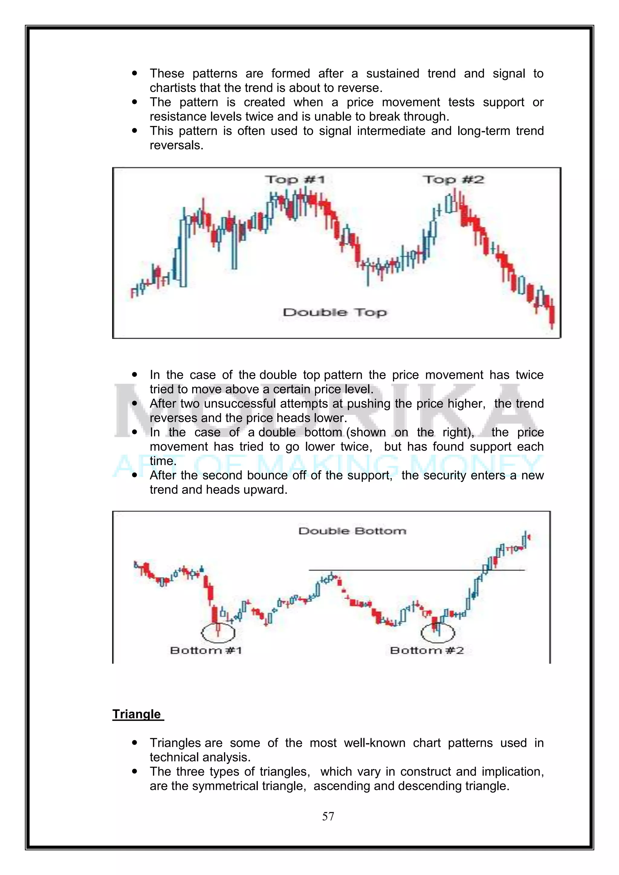  These patterns are formed after a sustained trend and signal to
     chartists that the trend is about to reverse.
    The pattern is created when a price movement tests support or
     resistance levels twice and is unable to break through.
    This pattern is often used to signal intermediate and long-term trend
     reversals.




    In the case of the double top pattern the price movement has twice
     tried to move above a certain price level.
    After two unsuccessful attempts at pushing the price higher, the trend
     reverses and the price heads lower.
    In the case of a double bottom (shown on the right), the price
     movement has tried to go lower twice, but has found support each
     time.
    After the second bounce off of the support, the security enters a new
     trend and heads upward.




Triangle

    Triangles are some of the most well-known chart patterns used in
     technical analysis.
    The three types of triangles, which vary in construct and implication,
     are the symmetrical triangle, ascending and descending triangle.

                                    57
 