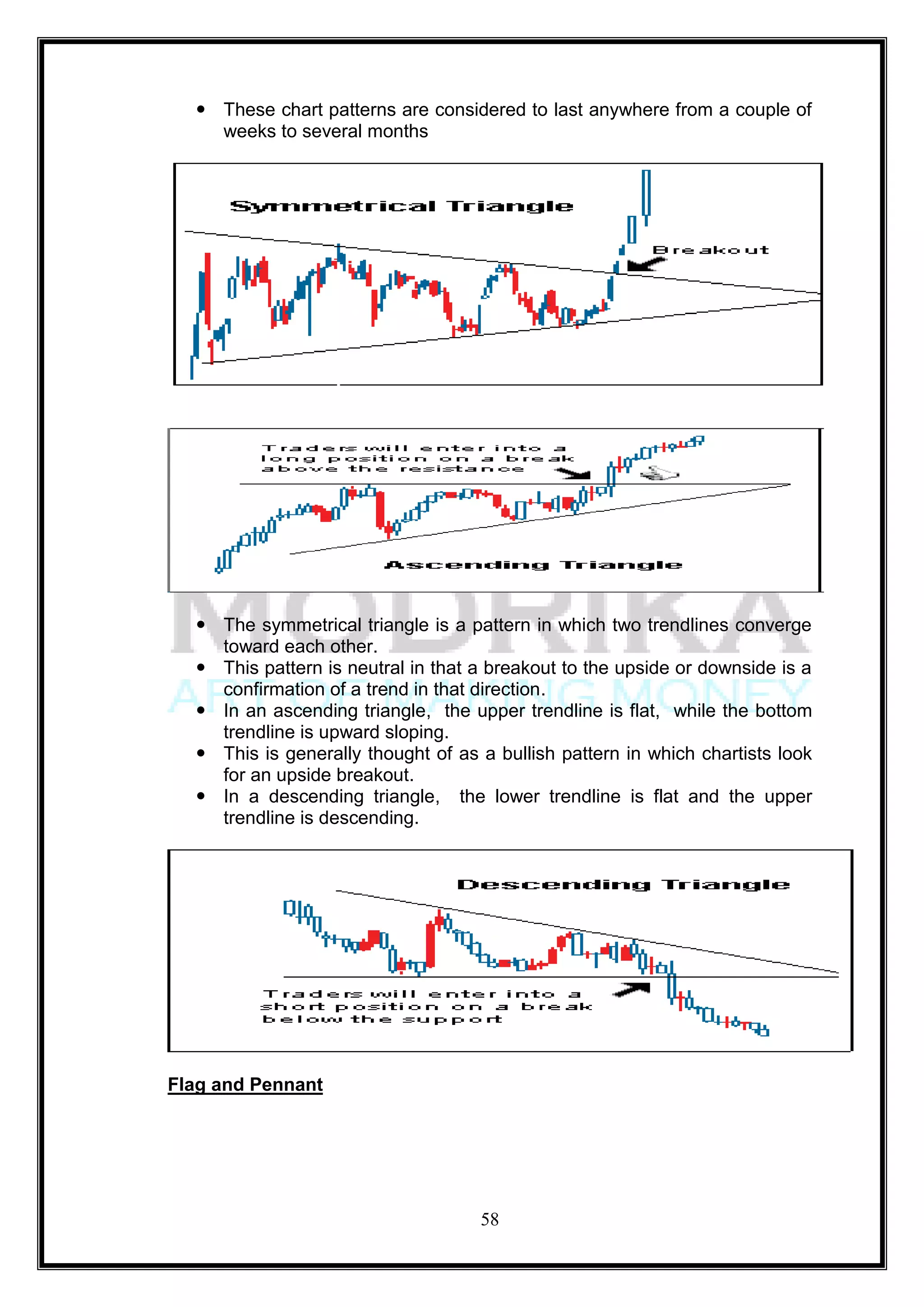  These chart patterns are considered to last anywhere from a couple of
    weeks to several months




   The symmetrical triangle is a pattern in which two trendlines converge
    toward each other.
   This pattern is neutral in that a breakout to the upside or downside is a
    confirmation of a trend in that direction.
   In an ascending triangle, the upper trendline is flat, while the bottom
    trendline is upward sloping.
   This is generally thought of as a bullish pattern in which chartists look
    for an upside breakout.
   In a descending triangle, the lower trendline is flat and the upper
    trendline is descending.




Flag and Pennant




                                    58
 
