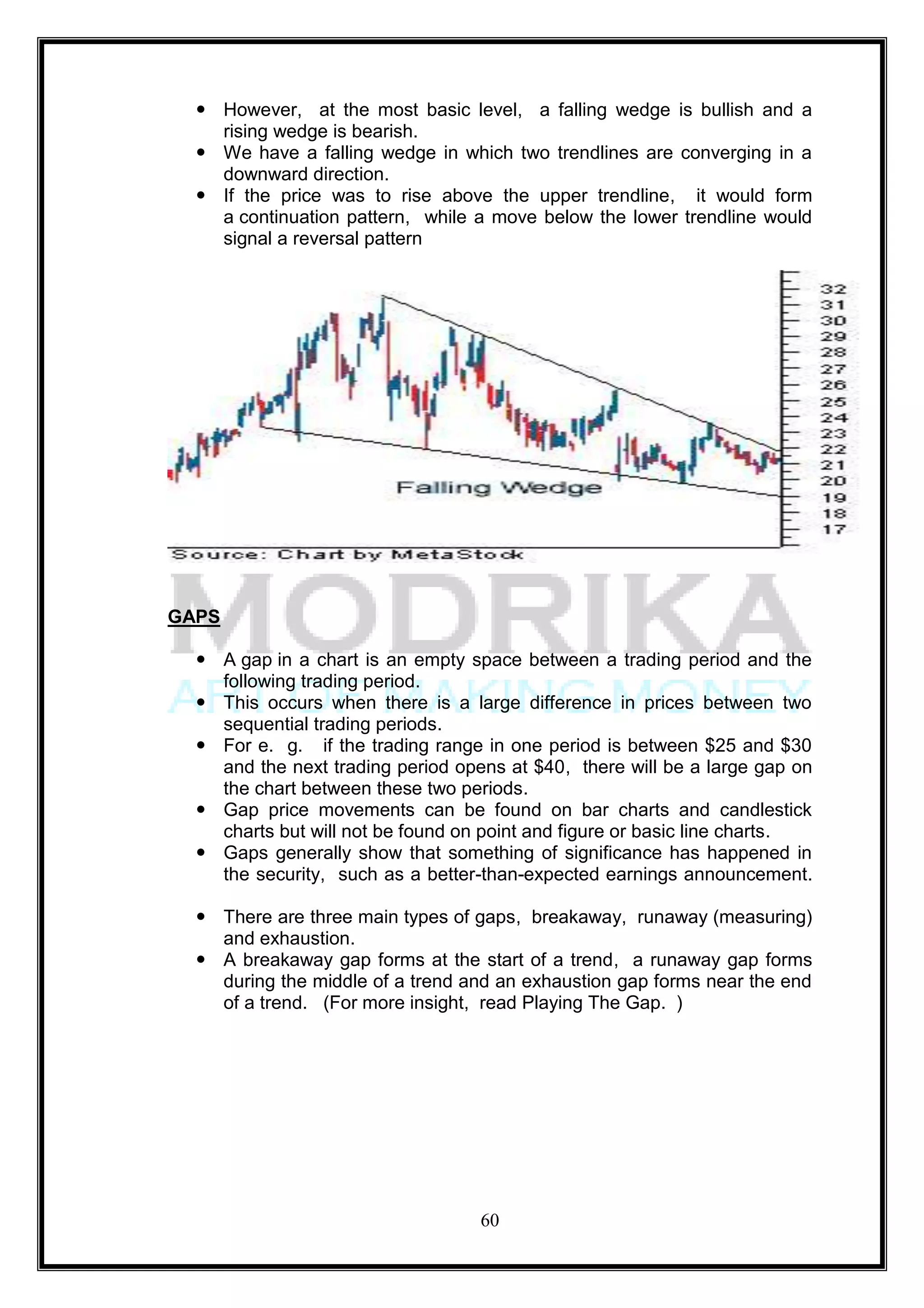  However, at the most basic level, a falling wedge is bullish and a
    rising wedge is bearish.
   We have a falling wedge in which two trendlines are converging in a
    downward direction.
   If the price was to rise above the upper trendline, it would form
    a continuation pattern, while a move below the lower trendline would
    signal a reversal pattern




GAPS

   A gap in a chart is an empty space between a trading period and the
    following trading period.
   This occurs when there is a large difference in prices between two
    sequential trading periods.
   For e. g. if the trading range in one period is between $25 and $30
    and the next trading period opens at $40, there will be a large gap on
    the chart between these two periods.
   Gap price movements can be found on bar charts and candlestick
    charts but will not be found on point and figure or basic line charts.
   Gaps generally show that something of significance has happened in
    the security, such as a better-than-expected earnings announcement.

   There are three main types of gaps, breakaway, runaway (measuring)
    and exhaustion.
   A breakaway gap forms at the start of a trend, a runaway gap forms
    during the middle of a trend and an exhaustion gap forms near the end
    of a trend. (For more insight, read Playing The Gap. )




                                   60
 
