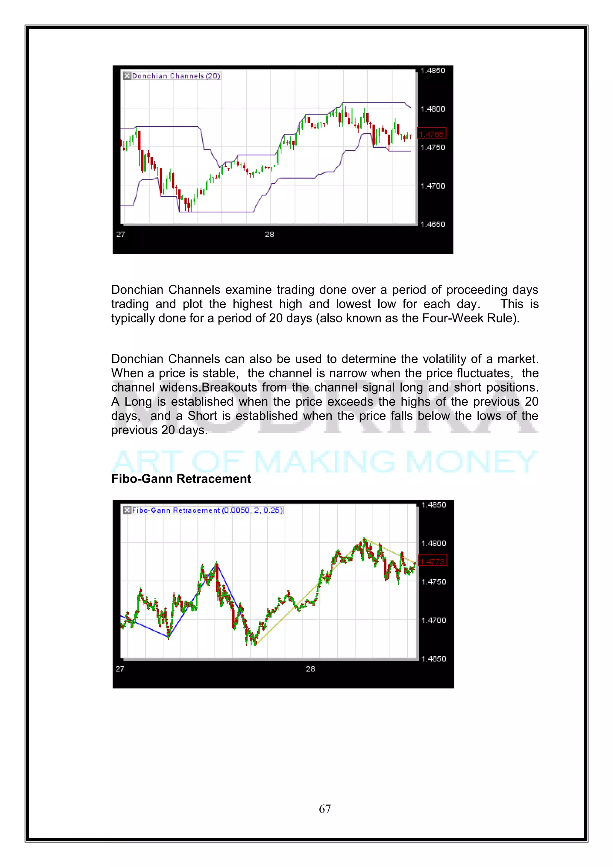 Donchian Channels examine trading done over a period of proceeding days
trading and plot the highest high and lowest low for each day.        This is
typically done for a period of 20 days (also known as the Four-Week Rule).


Donchian Channels can also be used to determine the volatility of a market.
When a price is stable, the channel is narrow when the price fluctuates, the
channel widens.Breakouts from the channel signal long and short positions.
A Long is established when the price exceeds the highs of the previous 20
days, and a Short is established when the price falls below the lows of the
previous 20 days.


Fibo-Gann Retracement




                                     67
 