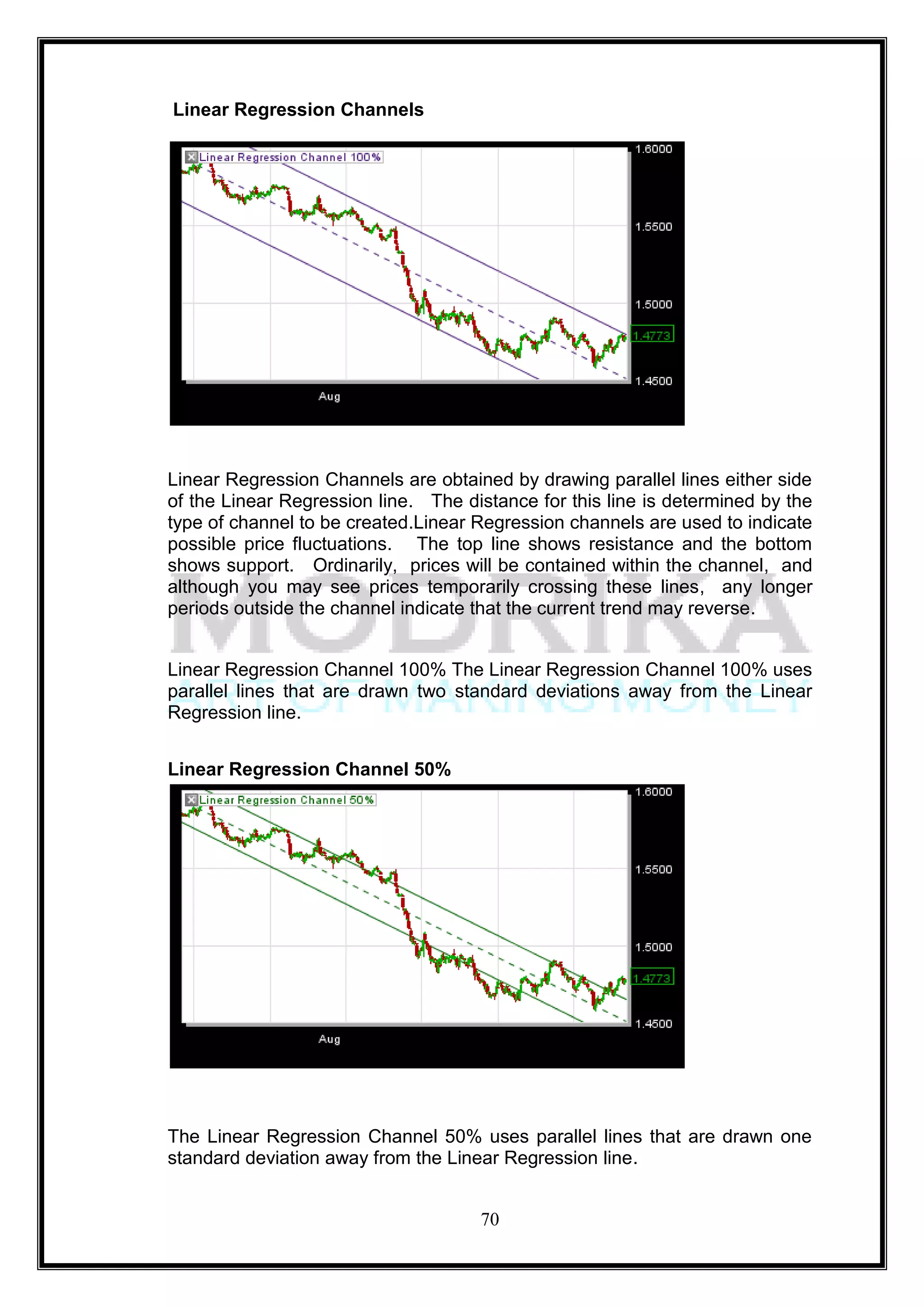 Linear Regression Channels




Linear Regression Channels are obtained by drawing parallel lines either side
of the Linear Regression line. The distance for this line is determined by the
type of channel to be created.Linear Regression channels are used to indicate
possible price fluctuations. The top line shows resistance and the bottom
shows support. Ordinarily, prices will be contained within the channel, and
although you may see prices temporarily crossing these lines, any longer
periods outside the channel indicate that the current trend may reverse.


Linear Regression Channel 100% The Linear Regression Channel 100% uses
parallel lines that are drawn two standard deviations away from the Linear
Regression line.


Linear Regression Channel 50%




The Linear Regression Channel 50% uses parallel lines that are drawn one
standard deviation away from the Linear Regression line.


                                     70
 