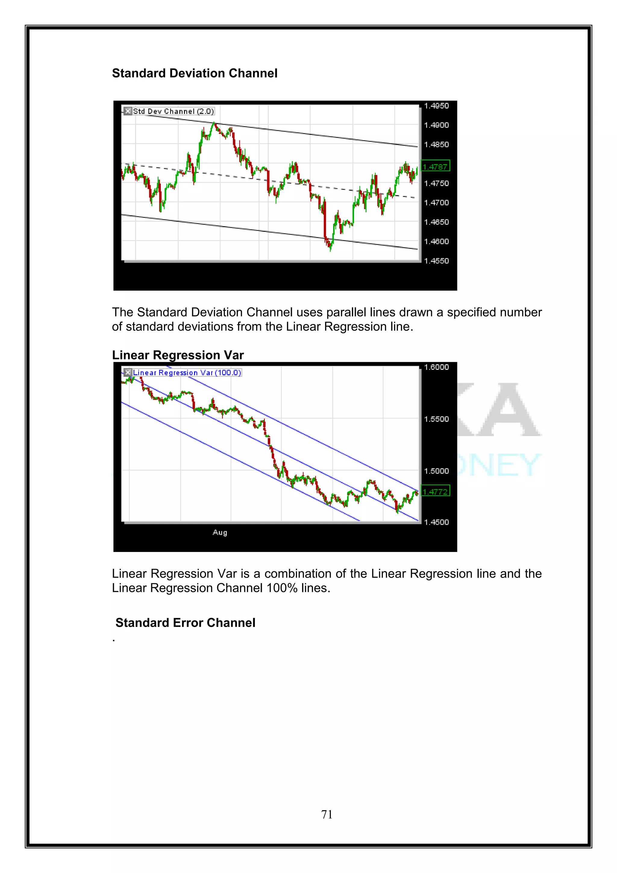 Standard Deviation Channel




The Standard Deviation Channel uses parallel lines drawn a specified number
of standard deviations from the Linear Regression line.

Linear Regression Var




Linear Regression Var is a combination of the Linear Regression line and the
Linear Regression Channel 100% lines.

    Standard Error Channel
.




                                    71
 