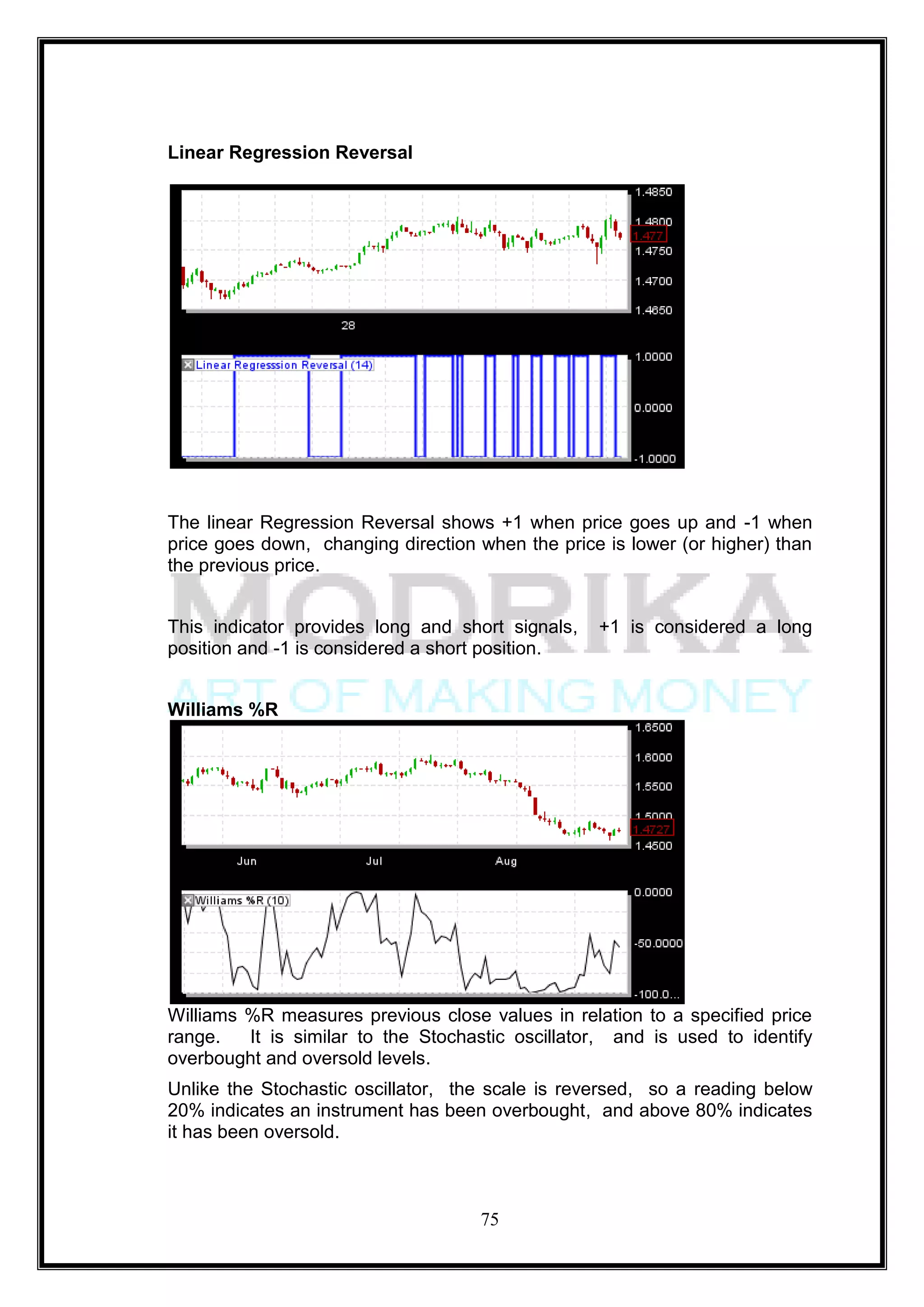 Linear Regression Reversal




The linear Regression Reversal shows +1 when price goes up and -1 when
price goes down, changing direction when the price is lower (or higher) than
the previous price.


This indicator provides long and short signals,   +1 is considered a long
position and -1 is considered a short position.


Williams %R




Williams %R measures previous close values in relation to a specified price
range.   It is similar to the Stochastic oscillator, and is used to identify
overbought and oversold levels.
Unlike the Stochastic oscillator, the scale is reversed, so a reading below
20% indicates an instrument has been overbought, and above 80% indicates
it has been oversold.



                                    75
 