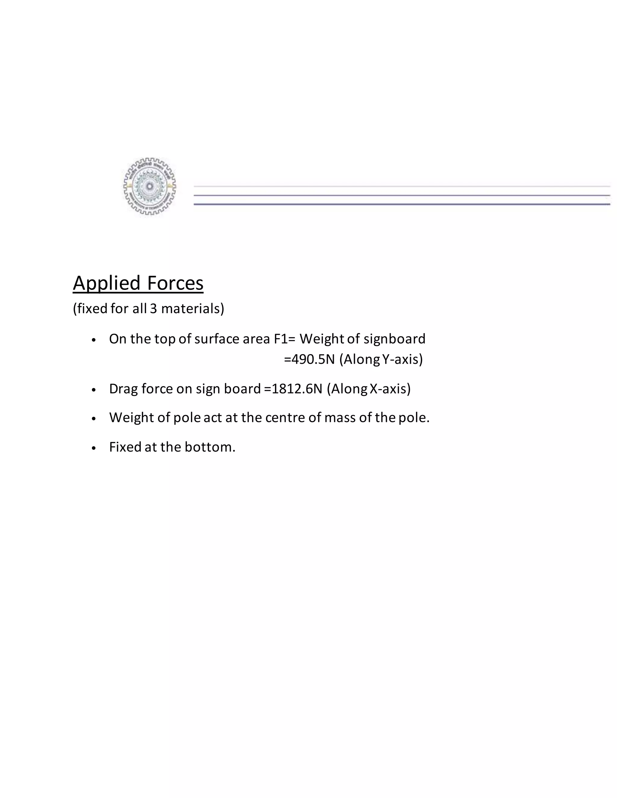 Applied Forces
(fixed for all 3 materials)
• On the top of surface area F1= Weight of signboard
=490.5N (AlongY-axis)
• Drag force on sign board =1812.6N (AlongX-axis)
• Weight of pole act at the centre of mass of the pole.
• Fixed at the bottom.
 