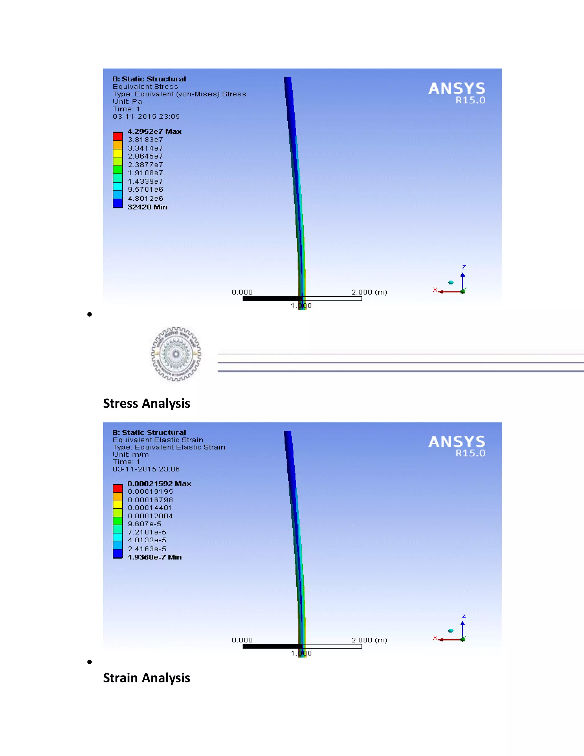 •
Stress Analysis
•
Strain Analysis
 