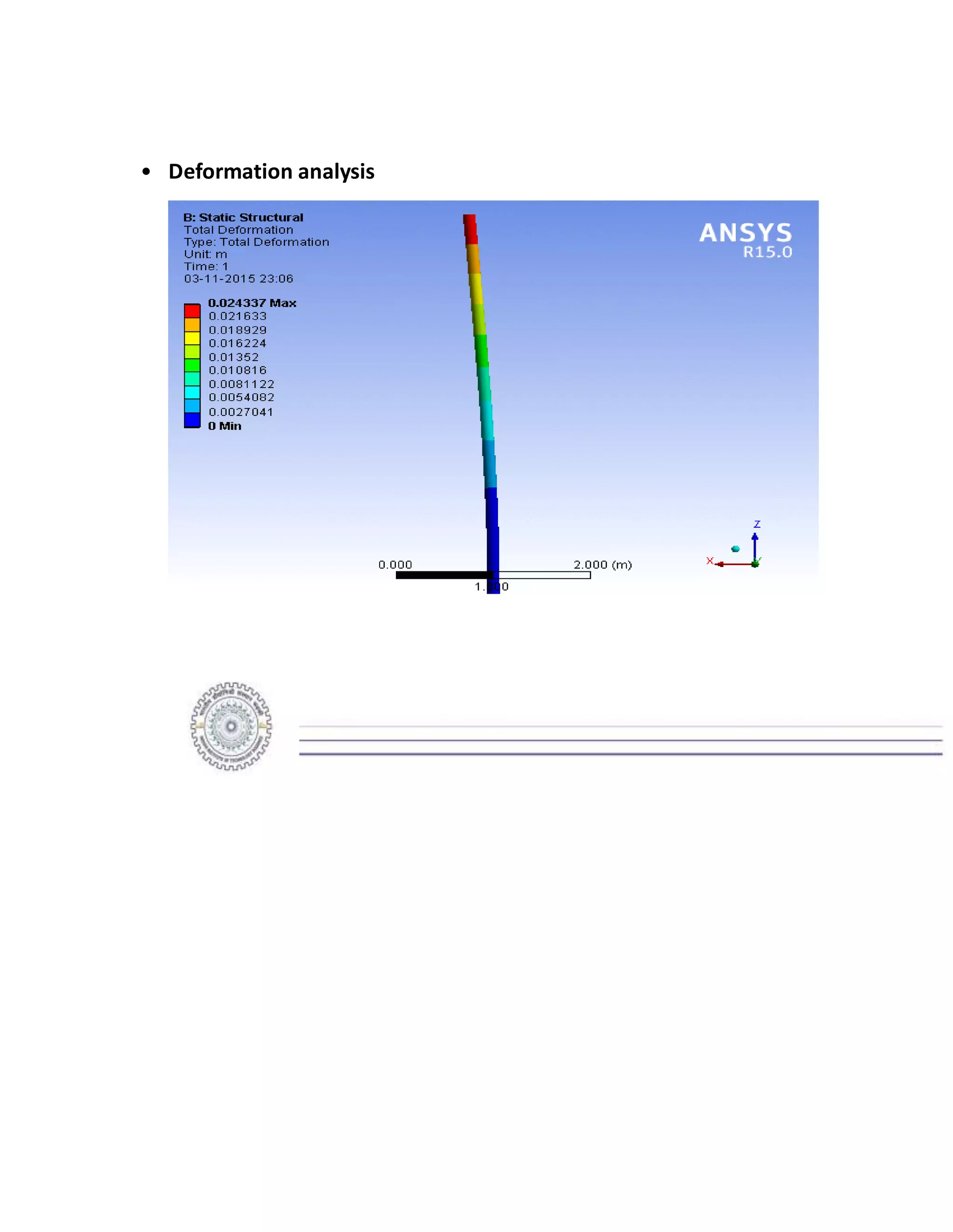 • Deformation analysis
 