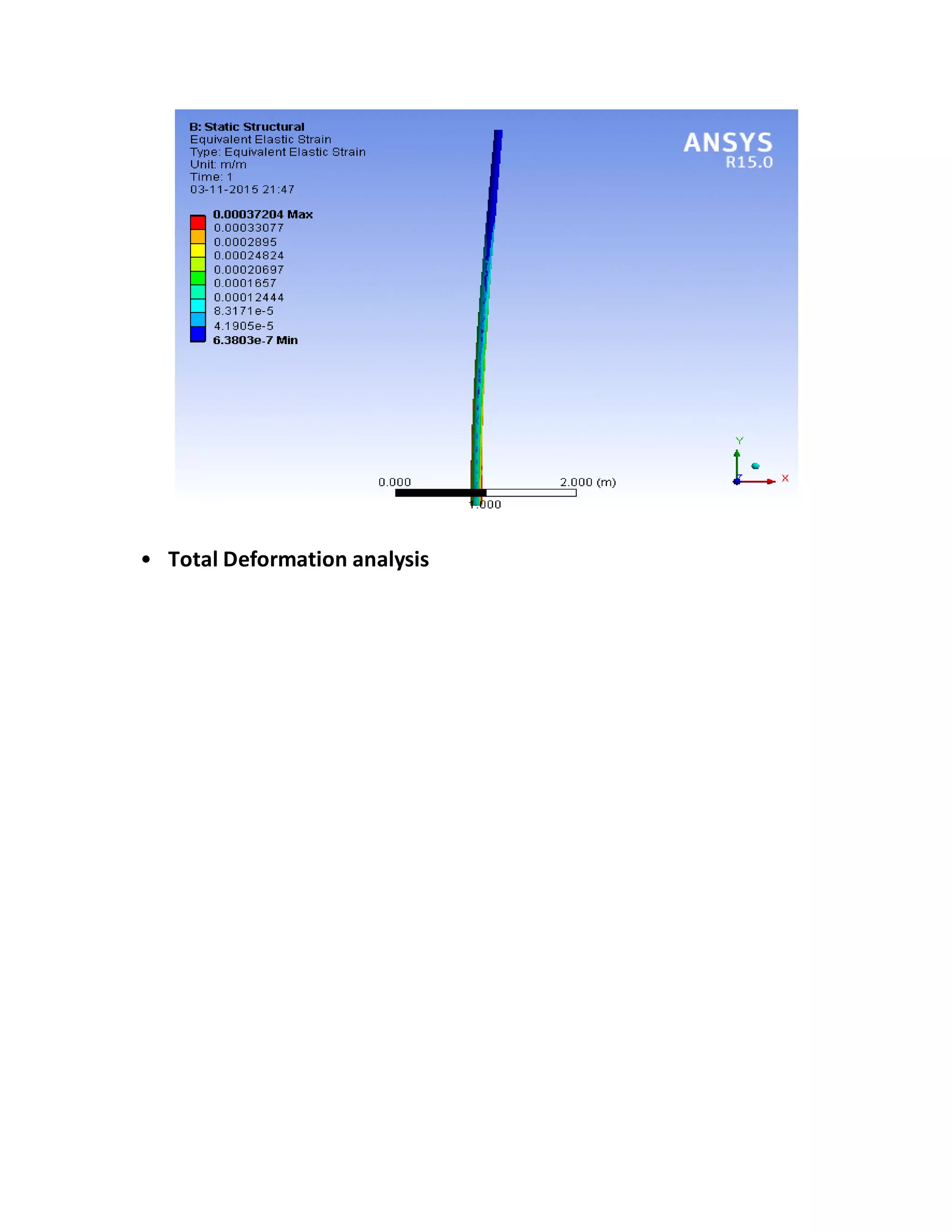 • Total Deformation analysis
 