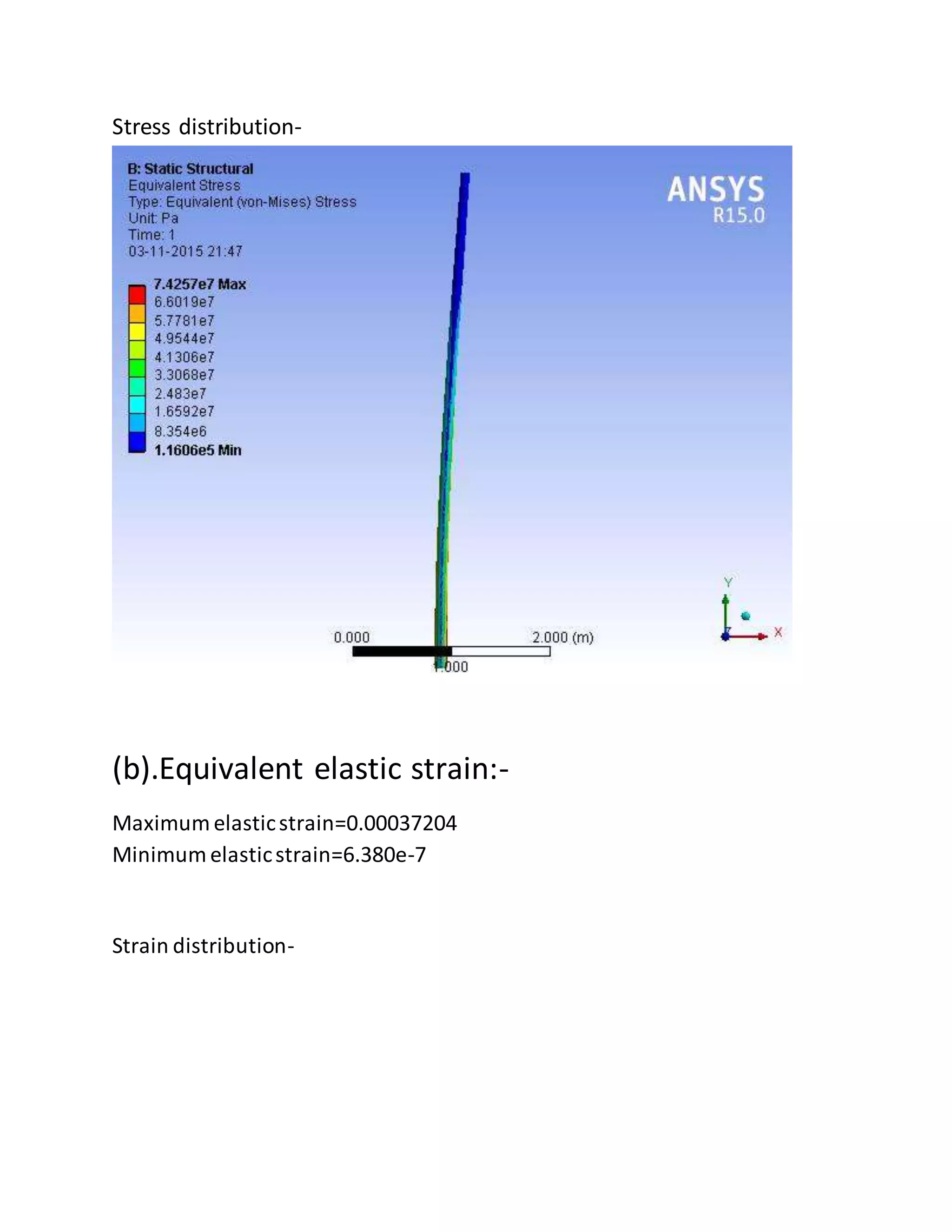 Stress distribution-
(b).Equivalent elastic strain:-
Maximum elasticstrain=0.00037204
Minimum elasticstrain=6.380e-7
Strain distribution-
 