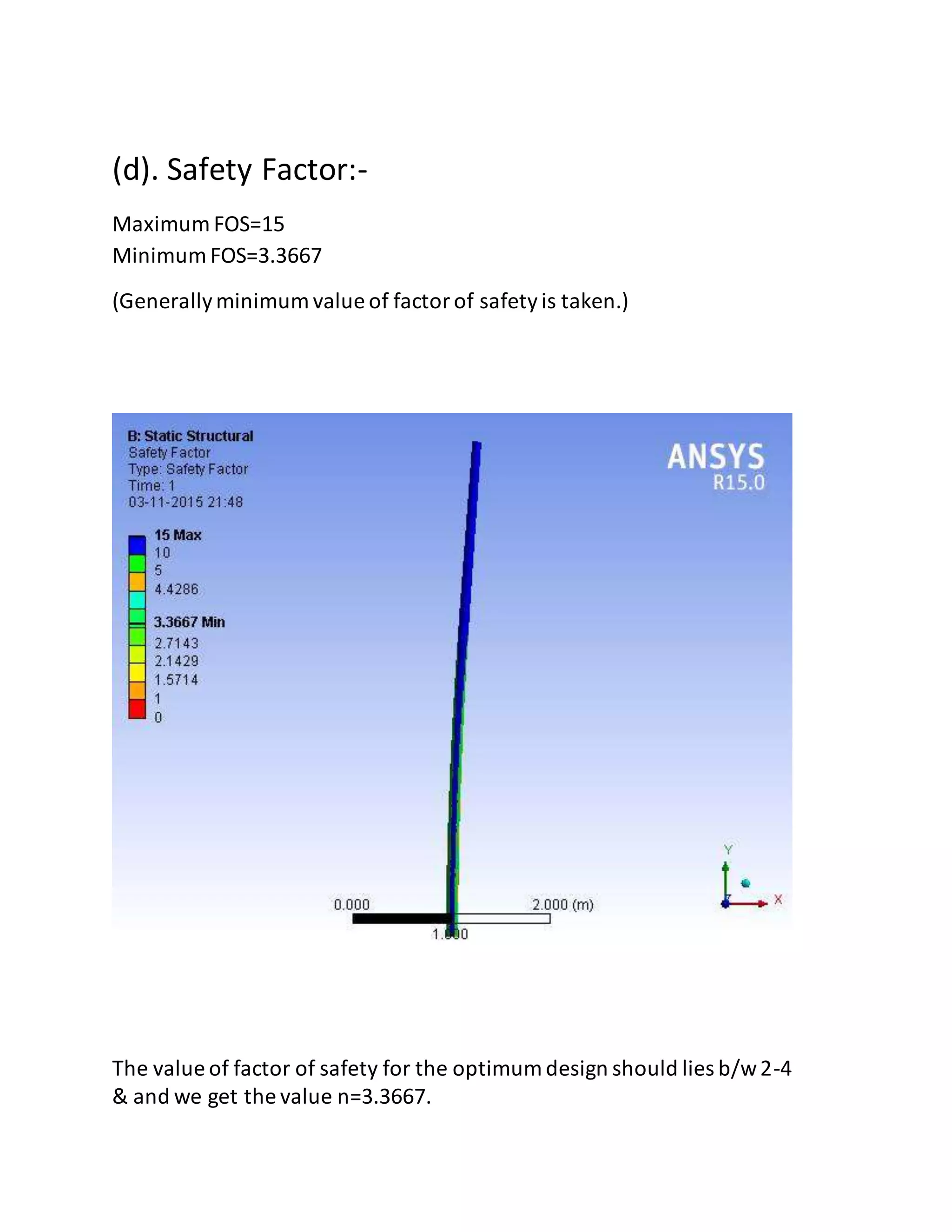 (d). Safety Factor:-
Maximum FOS=15
Minimum FOS=3.3667
(Generallyminimum value of factorof safetyis taken.)
The value of factor of safety for the optimum design should lies b/w2-4
& and we get the value n=3.3667.
 