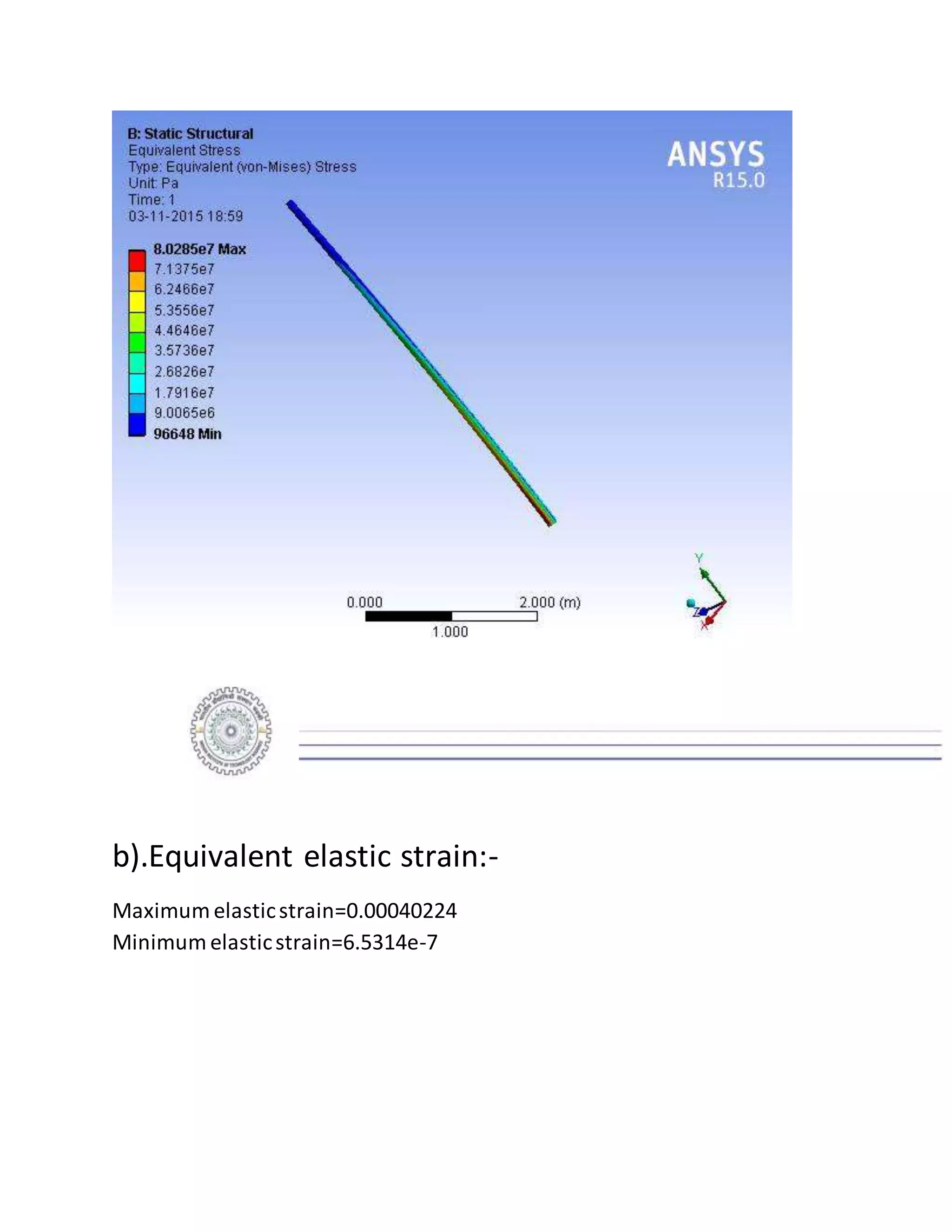 b).Equivalent elastic strain:-
Maximum elasticstrain=0.00040224
Minimum elasticstrain=6.5314e-7
 