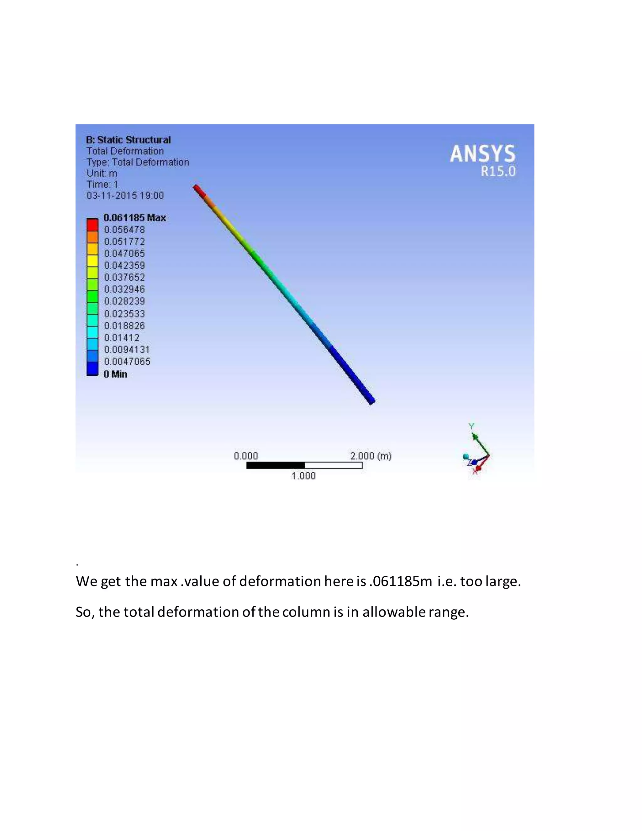 .
We get the max .value of deformation here is .061185m i.e. too large.
So, the total deformation ofthe column is in allowable range.
 