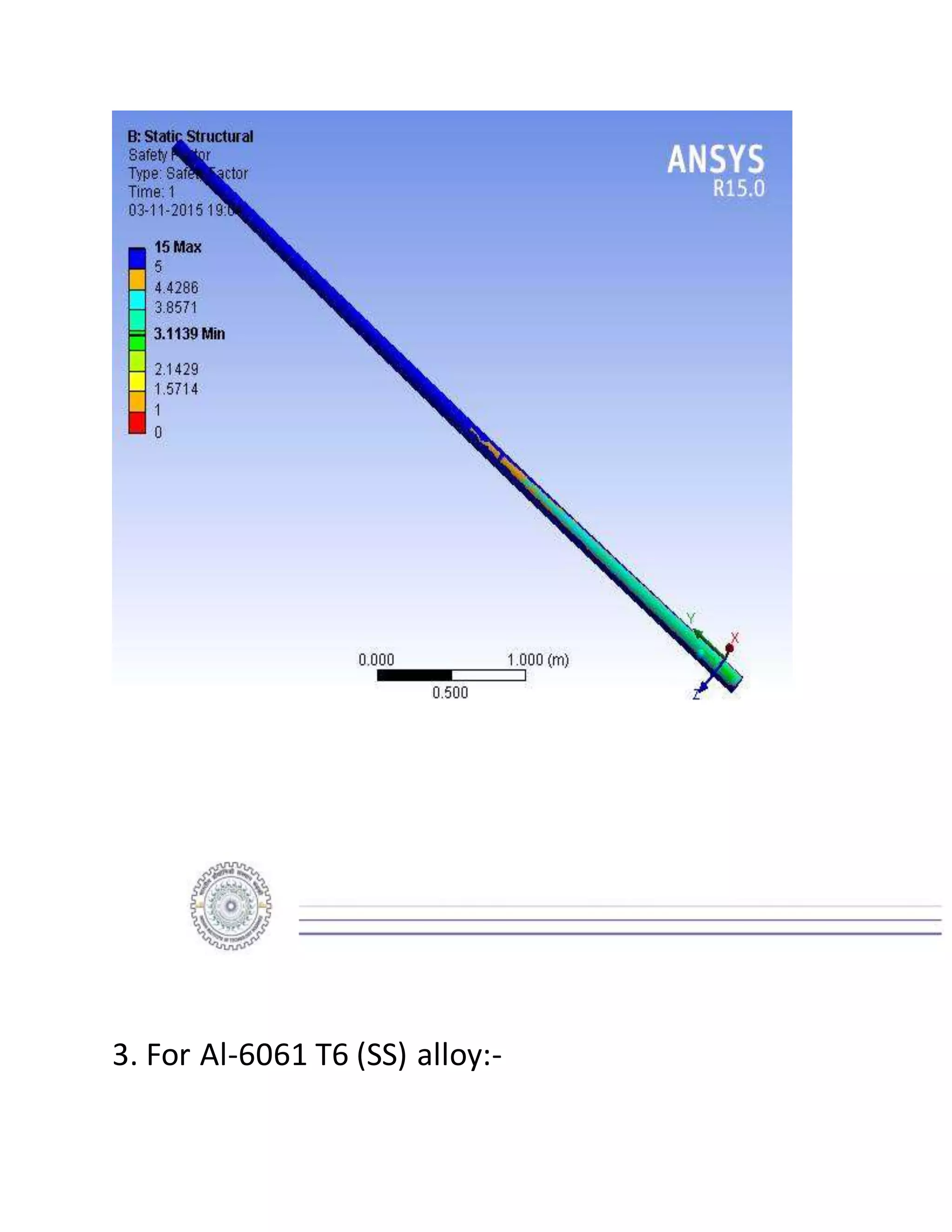 3. For Al-6061 T6 (SS) alloy:-
 