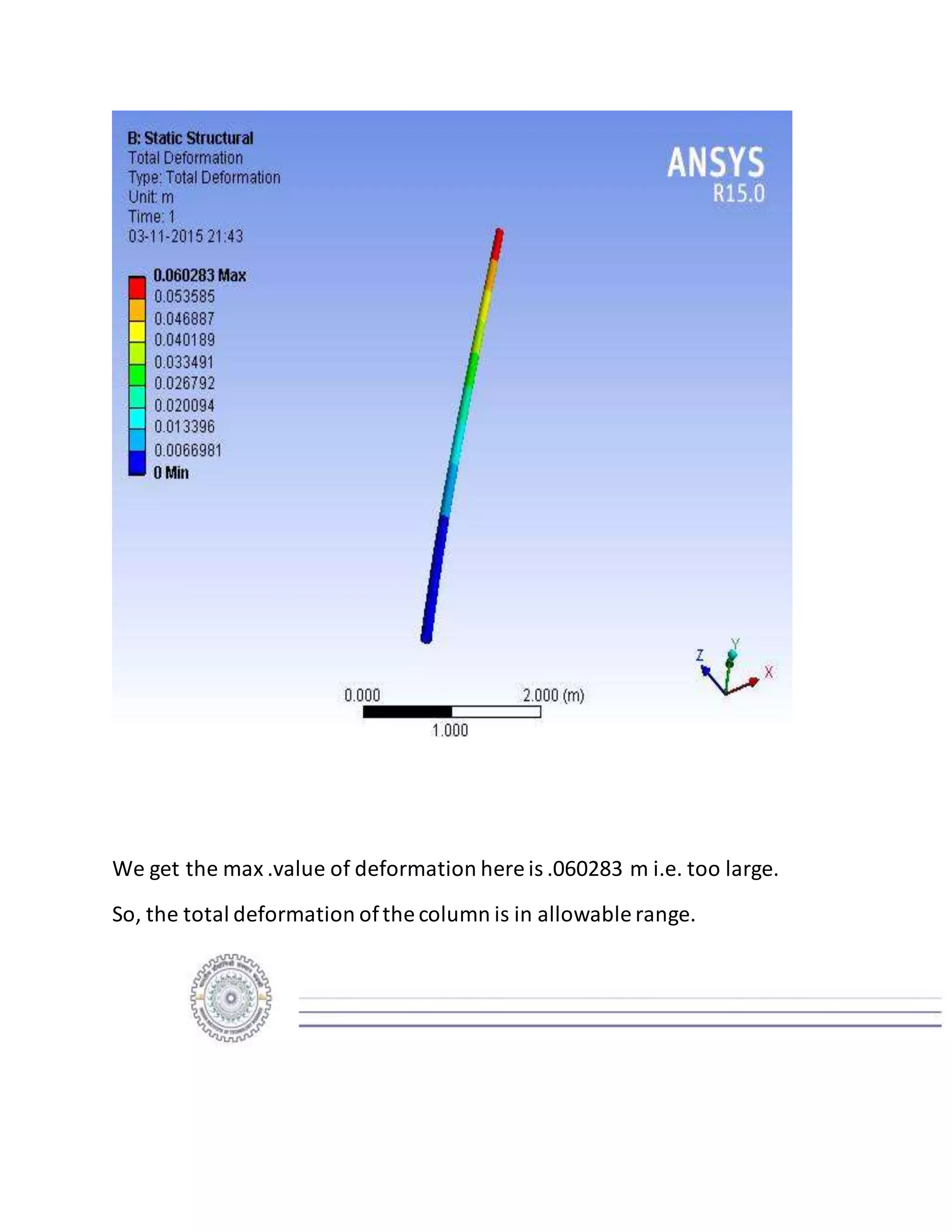 We get the max .value of deformation here is .060283 m i.e. too large.
So, the total deformation ofthe column is in allowable range.
 