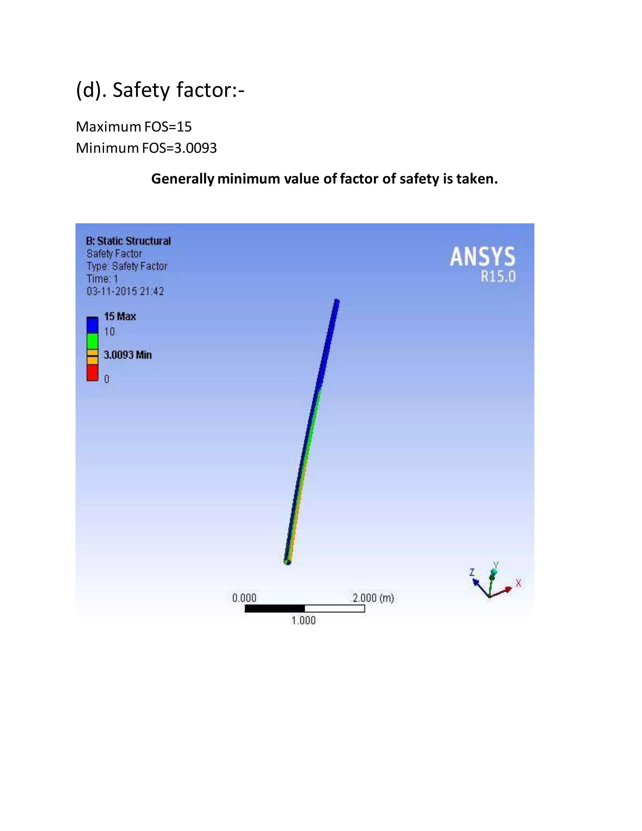 (d). Safety factor:-
Maximum FOS=15
Minimum FOS=3.0093
Generally minimum value of factor of safety is taken.
 