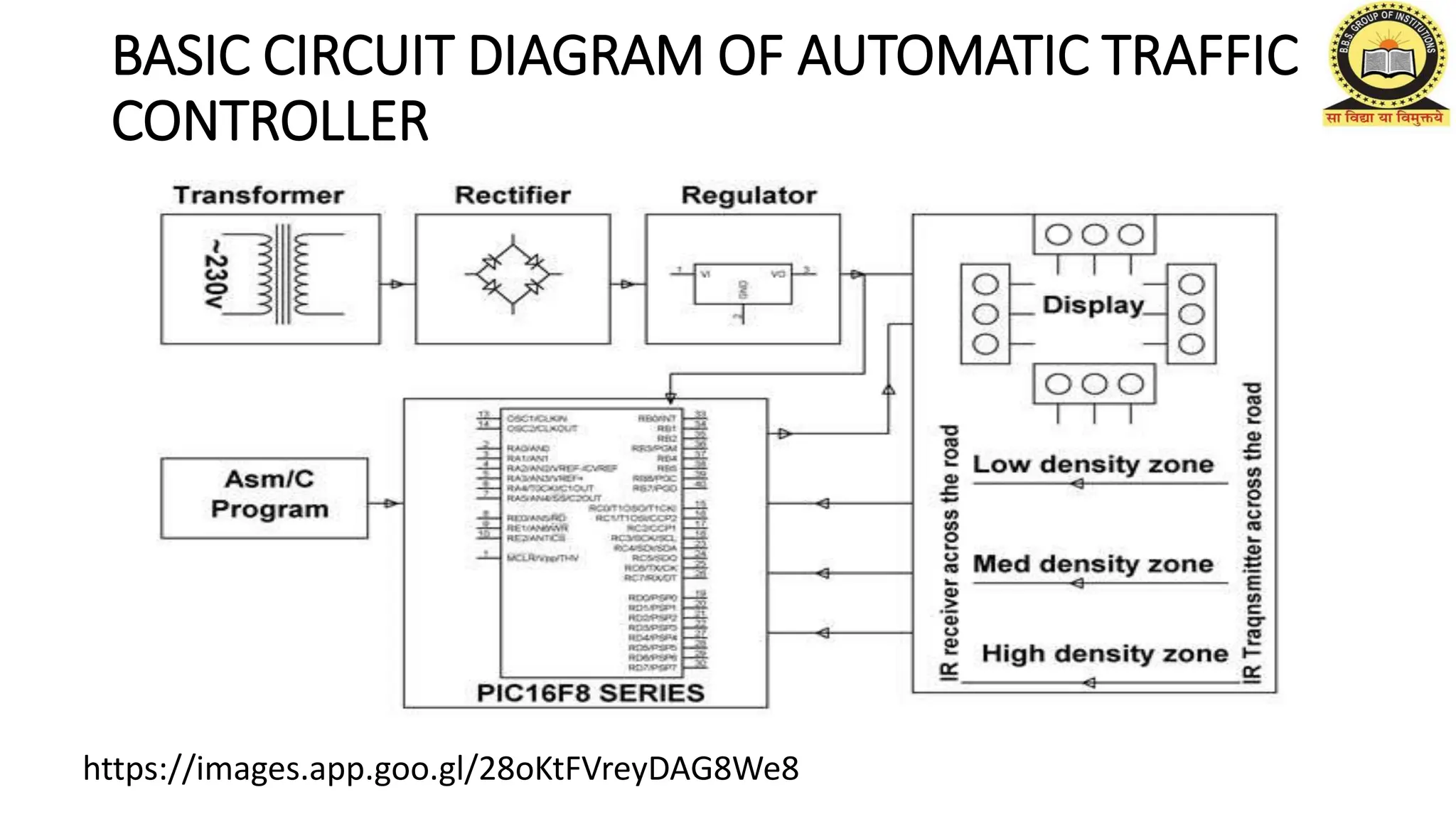 BASIC CIRCUIT DIAGRAM OF AUTOMATIC TRAFFIC
CONTROLLER
https://images.app.goo.gl/28oKtFVreyDAG8We8
 