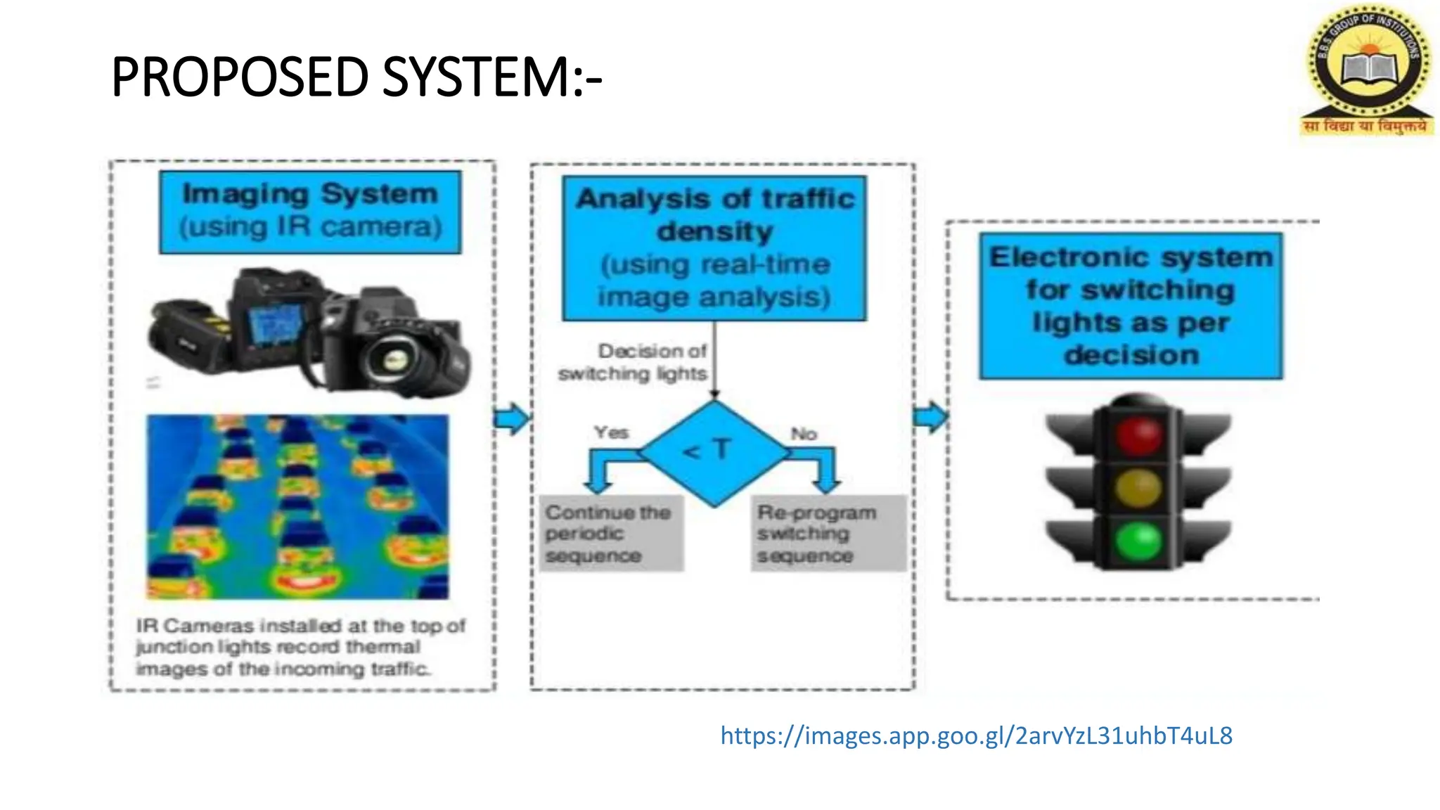 PROPOSED SYSTEM:-
https://images.app.goo.gl/2arvYzL31uhbT4uL8
 