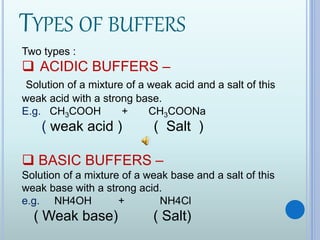 TYPES OF BUFFERS
Two types :
 ACIDIC BUFFERS –
Solution of a mixture of a weak acid and a salt of this
weak acid with a strong base.
E.g. CH3COOH + CH3COONa
( weak acid ) ( Salt )
 BASIC BUFFERS –
Solution of a mixture of a weak base and a salt of this
weak base with a strong acid.
e.g. NH4OH + NH4Cl
( Weak base) ( Salt)
 