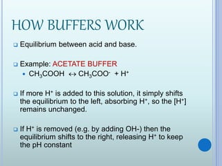 HOW BUFFERS WORK
 Equilibrium between acid and base.
 Example: ACETATE BUFFER
 CH3COOH  CH3COO- + H+
 If more H+ is added to this solution, it simply shifts
the equilibrium to the left, absorbing H+, so the [H+]
remains unchanged.
 If H+ is removed (e.g. by adding OH-) then the
equilibrium shifts to the right, releasing H+ to keep
the pH constant
 