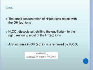 CONT..
 The small concentration of H+(aq) ions reacts with
the OH-(aq) ions
 H2CO3 dissociates, shifting the equilibrium to the
right, restoring most of the H+(aq) ions
 Any increase in OH-(aq) ions is removed by H2CO3
 