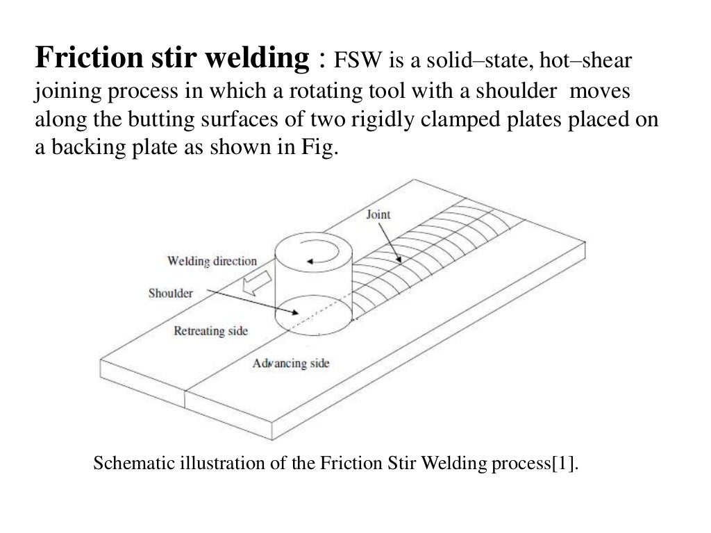 friction stir welding of aluminium alloy