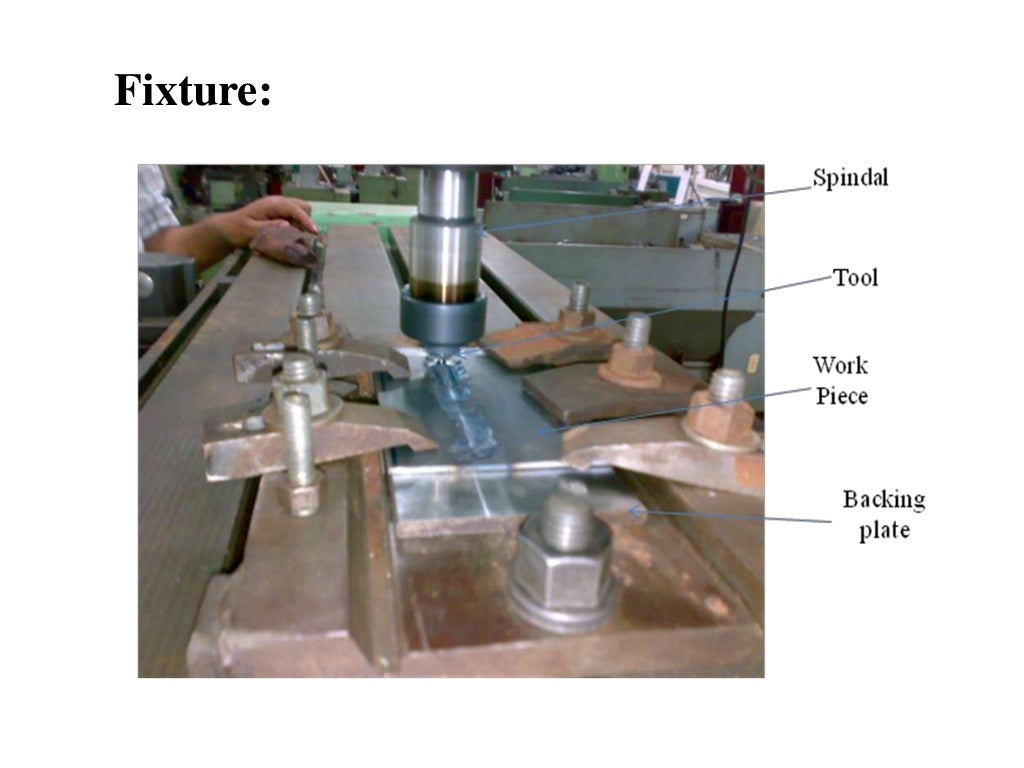 friction stir welding of aluminium alloy