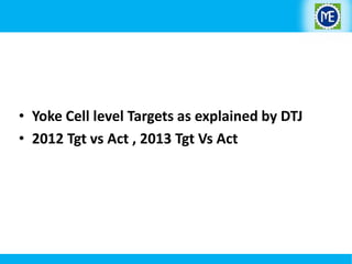 • Yoke Cell level Targets as explained by DTJ
• 2012 Tgt vs Act , 2013 Tgt Vs Act

 