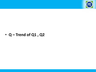 • Q – Trend of Q1 , Q2

 