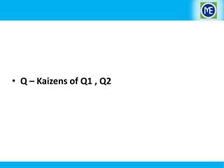 • Q – Kaizens of Q1 , Q2

 