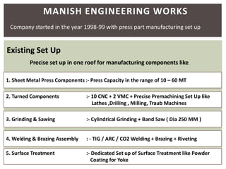 MANISH ENGINEERING WORKS
Company started in the year 1998-99 with press part manufacturing set up

Existing Set Up
Precise set up in one roof for manufacturing components like
1. Sheet Metal Press Components :- Press Capacity in the range of 10 – 60 MT
2. Turned Components

:- 10 CNC + 2 VMC + Precise Premachining Set Up like
Lathes ,Drilling , Milling, Traub Machines

3. Grinding & Sawing

:- Cylindrical Grinding + Band Saw ( Dia 250 MM )

4. Welding & Brazing Assembly

: - TIG / ARC / CO2 Welding + Brazing + Riveting

5. Surface Treatment

:- Dedicated Set up of Surface Treatment like Powder
Coating for Yoke

 