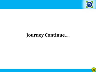 Journey Continue….

32

 