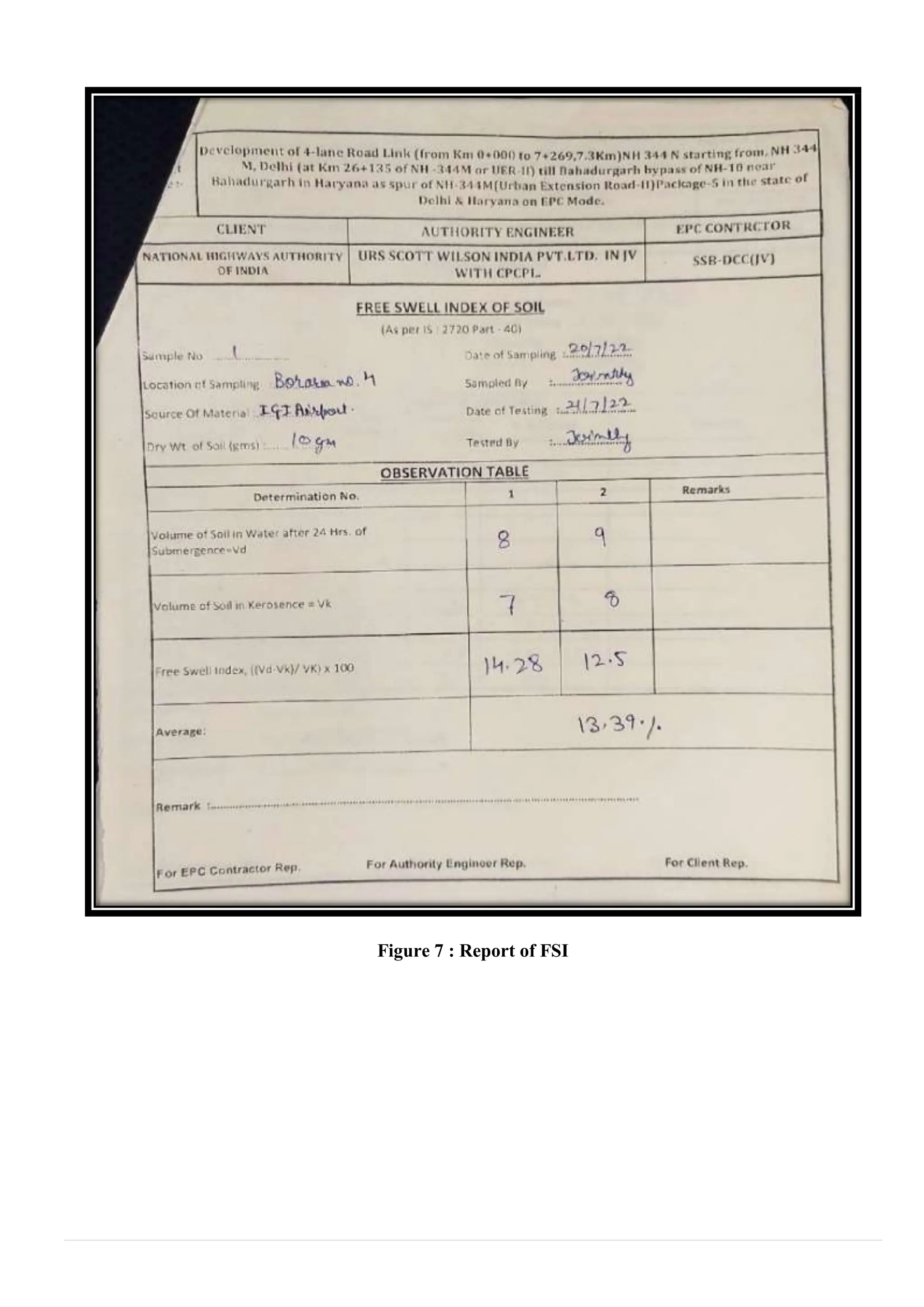 Figure 7 : Report of FSI
 