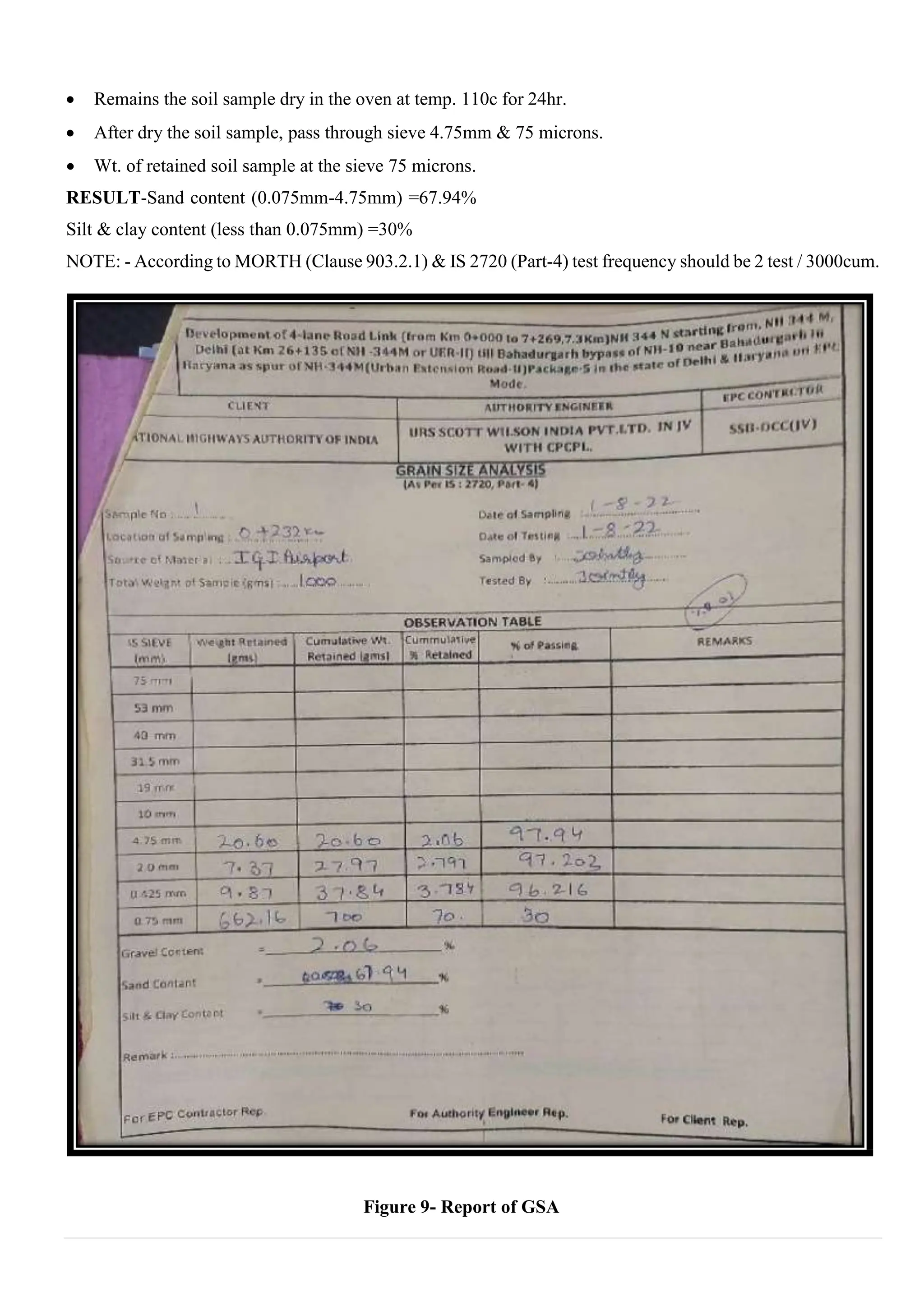  Remains the soil sample dry in the oven at temp. 110c for 24hr.
 After dry the soil sample, pass through sieve 4.75mm & 75 microns.
 Wt. of retained soil sample at the sieve 75 microns.
RESULT-Sand content (0.075mm-4.75mm) =67.94%
Silt & clay content (less than 0.075mm) =30%
NOTE: - According to MORTH (Clause 903.2.1) & IS 2720 (Part-4) test frequency should be 2 test / 3000cum.
Figure 9- Report of GSA
 