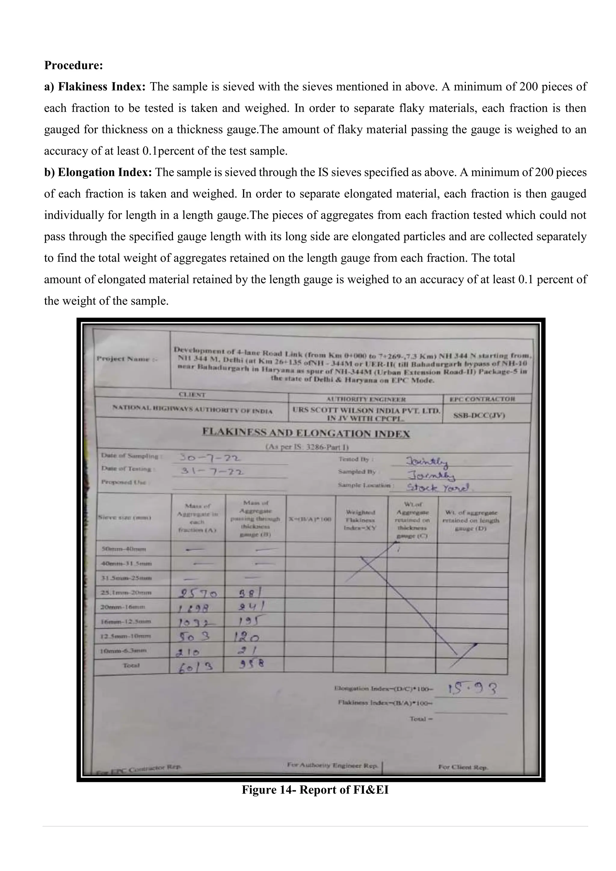Procedure:
a) Flakiness Index: The sample is sieved with the sieves mentioned in above. A minimum of 200 pieces of
each fraction to be tested is taken and weighed. In order to separate flaky materials, each fraction is then
gauged for thickness on a thickness gauge.The amount of flaky material passing the gauge is weighed to an
accuracy of at least 0.1percent of the test sample.
b) Elongation Index: The sample is sieved through the IS sieves specified as above. A minimum of 200 pieces
of each fraction is taken and weighed. In order to separate elongated material, each fraction is then gauged
individually for length in a length gauge.The pieces of aggregates from each fraction tested which could not
pass through the specified gauge length with its long side are elongated particles and are collected separately
to find the total weight of aggregates retained on the length gauge from each fraction. The total
amount of elongated material retained by the length gauge is weighed to an accuracy of at least 0.1 percent of
the weight of the sample.
Figure 14- Report of FI&EI
 
