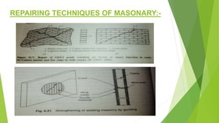 Masonry Retrofitting Retrofitting of Masonry Buildings | PPTX
