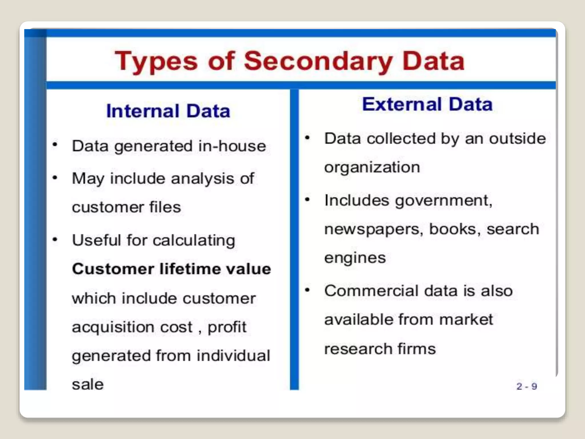 SECONDARY DATA | PPTX | Secondary Education | Education