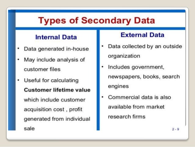SECONDARY DATA
