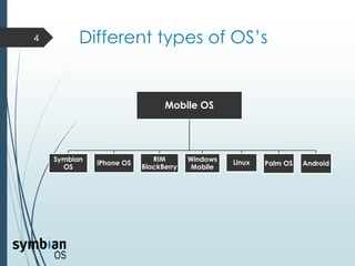 Different types of OS’s
Mobile OS
Symbian
OS
iPhone OS
RIM
BlackBerry
Windows
Mobile
Linux Palm OS Android
4
 