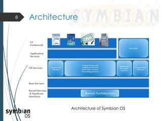Architecture8
Architecture of Symbian OS
 