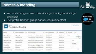 Themes & Branding.
● You can change - colors, brand image, background image
and color
● User profile banner, group banner, default avatars!
 