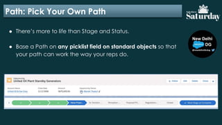 Path: Pick Your Own Path
● There’s more to life than Stage and Status.
● Base a Path on any picklist field on standard objects so that
your path can work the way your reps do.
 