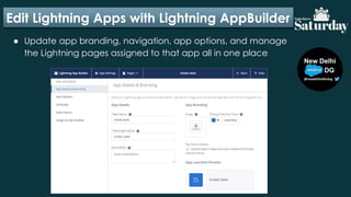 Edit Lightning Apps with Lightning AppBuilder
● Update app branding, navigation, app options, and manage
the Lightning pages assigned to that app all in one place
 