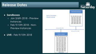 Release Dates
● Sandboxes
○ Jan 5/6th 2018 - Preview
Instances
○ Feb 9/10th 2018 - Non-
Preview Instances
● LIVE - Feb 9/10th 2018
 