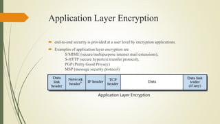 fundamental of network security | PPTX