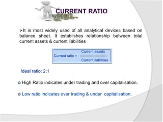 RATIO ANALYSIS training report | PPTX
