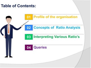 RATIO ANALYSIS training report | PPTX