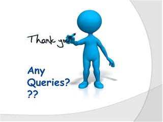 Any
Queries?
??
 