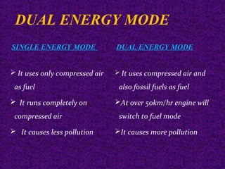 DUAL ENERGY MODE
SINGLE ENERGY MODE
 It uses only compressed air
as fuel
 It runs completely on
compressed air
 It causes less pollution
DUAL ENERGY MODE
 It uses compressed air and
also fossil fuels as fuel
At over 50km/hr engine will
switch to fuel mode
It causes more pollution
 