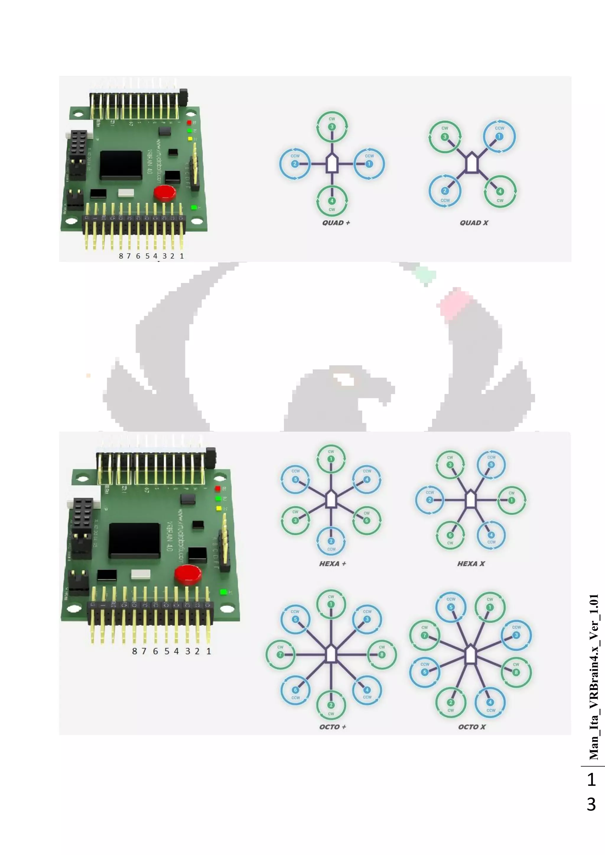 Man_Ita_VRBrain4.x_Ver_1.01
1
3
 